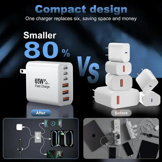 Alt view image 11 of 11 - USB C Charger Block,65W 6-Port USBC Charging Block,Wall Charger iPhone Charger Fast Charging,Multiport Type C PD+QC Power Plug for All iPhone 17 16 15 iPad Samsung S23 S24 iWatch Pixel Series (White)
