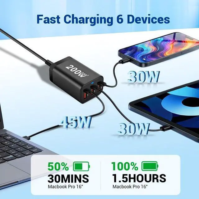 Alt view image 9 of 9 - 200W USB C Charge Block,6 Port GaN Fast Charging Station,Multi Port USB Charger Hub for Multiple Devices,MacBook,iPad,iPhone,Laptop,Galaxy Android Cell Phone,Desktop Usbc 65W 100W 140W Adapter Travel