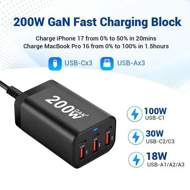 Alt view image 8 of 9 - 200W USB C Charge Block,6 Port GaN Fast Charging Station,Multi Port USB Charger Hub for Multiple Devices,MacBook,iPad,iPhone,Laptop,Galaxy Android Cell Phone,Desktop Usbc 65W 100W 140W Adapter Travel