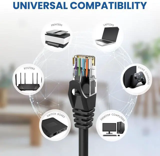 Alt view image 13 of 14 - Cat 6 Ethernet Cable 100 ft, Outdoor&Indoor 10Gbps Ethernet Cable, High Speed Cat6 Cable RJ45 LAN Internet Cable for Computer, Router, Modem, PS4/5, Xbox, Gaming - Black
