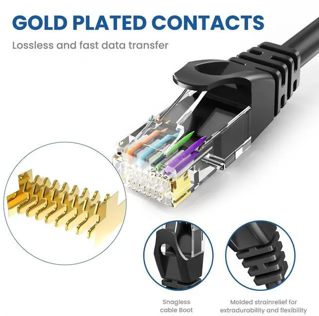 Alt view image 10 of 14 - Cat 6 Ethernet Cable 100 ft, Outdoor&Indoor 10Gbps Ethernet Cable, High Speed Cat6 Cable RJ45 LAN Internet Cable for Computer, Router, Modem, PS4/5, Xbox, Gaming - Black