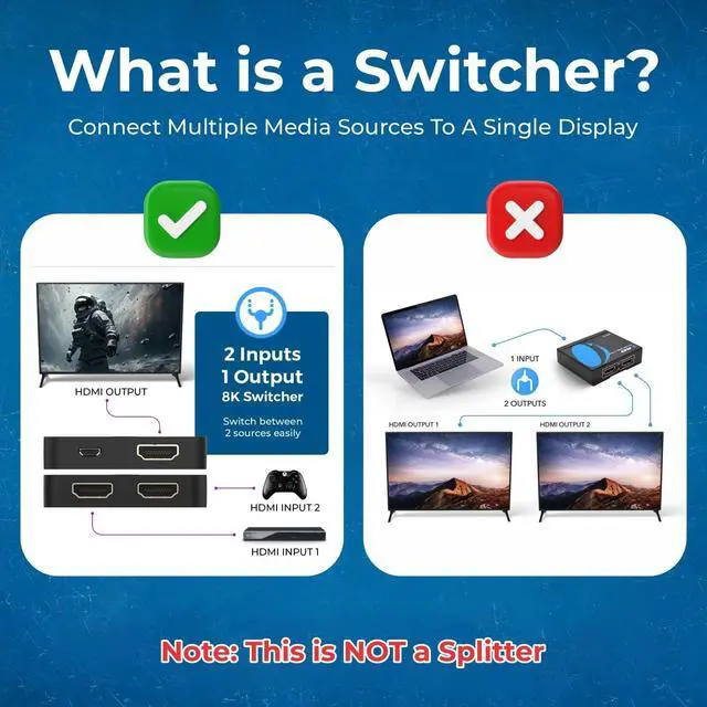 Alt view image 13 of 13 - 8K 2x1 HDMI Switch 4K@120hz - Auto HDMI Selector 48Gbps High Resolution Switch Between 2 Inputs Perfect for Gaming, PS5, Xbox, HDR10, Dolby Vision