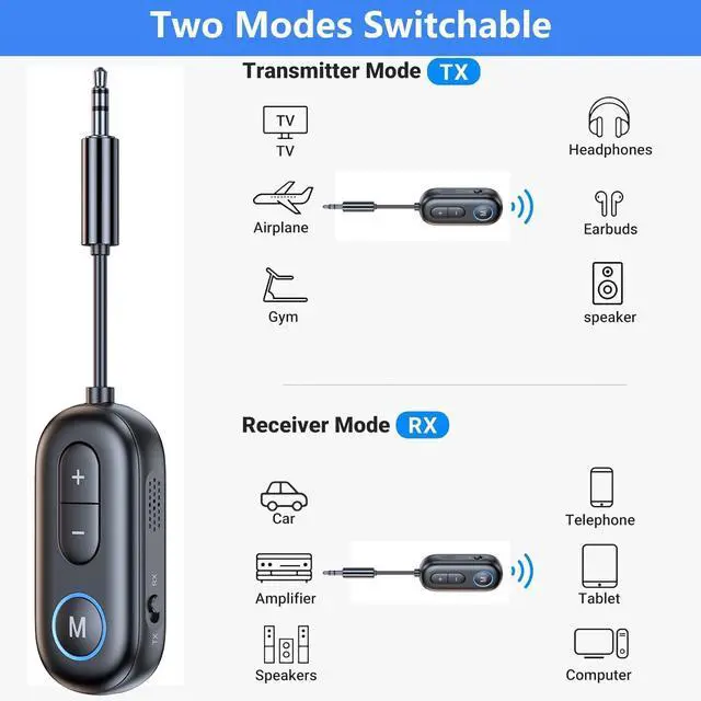 Alt view image 9 of 14 - Bluetooth 5.4 Transmitter Receiver - 2-in-1 Bluetooth Wireless Audio Transmitter for Headphones or BT Devices - 3.5mm Audio Jack Adapter for TV, Airplane, Car, PC, Gym Equipment, Switch