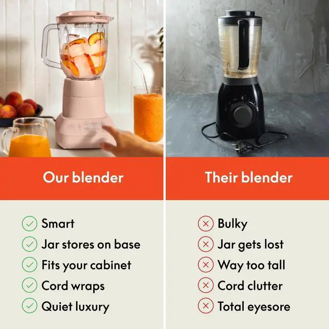 Alt view image 12 of 14 - 10 Speed Countertop Blender, Juicer & Smoothie Maker, Fits-anywhere Kitchenware, Slim Flip & Store Design, Dishwasher Safe 48oz Capacity Pitcher & Lid, Stainless Steel Blade, 450 Watt, Blossom