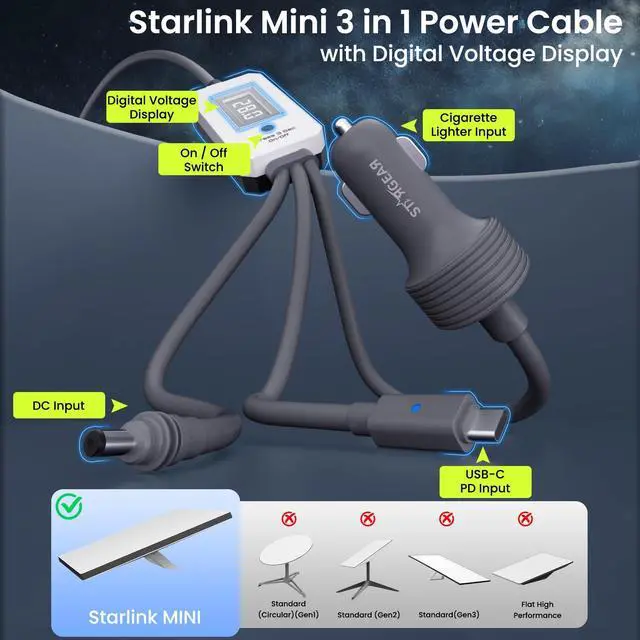 Alt view image 9 of 14 - Starlink Mini Cable 10FT/3M, 3 in 1 Cable with Digital Voltage Display & On/Off Switch, 16AWG USB-C/Cigarette Lighter Car Adapter/DC to DC Starlink Mini Power Cable, Work with 140W+ PD Supply
