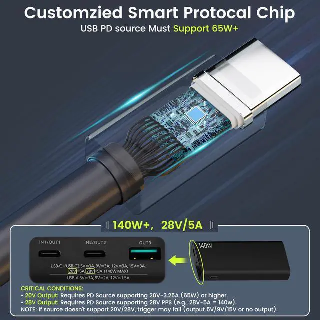 Alt view image 14 of 14 - Starlink Mini Cable 10FT/3M, 3 in 1 Cable with Digital Voltage Display & On/Off Switch, 16AWG USB-C/Cigarette Lighter Car Adapter/DC to DC Starlink Mini Power Cable, Work with 140W+ PD Supply