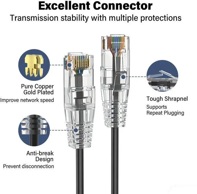 Alt view image 12 of 14 - Cat5e/6/6A Ethernet Patch Cable 1.5ft 24 Pack, Slim 28AWG Patch Cord, 10Gbps Network Cable, Snagless RJ45 Short Cable for Patch Panel, Switch, Server Rack, Data Center, Black