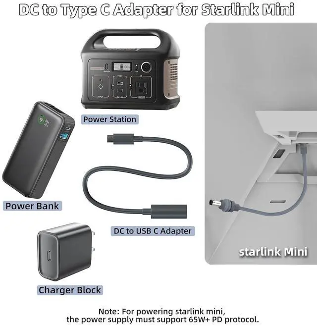 Alt view image 10 of 12 - for Starlink Mini Type C to DC Adapter 20CM Waterproof Compatible with Original Starlink Mini USB-C Power Cable PD Source DC Power,Multi Scenario USB C Power CableGray