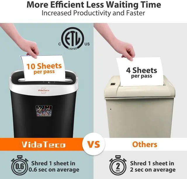 Alt view image 12 of 14 - Paper Shredder for Home Office10-Sheet Cross-Cut Shredder with US Patented Cutter,Also Shreds Card/CD/Clip,Paper Shredding Machine for Home Use Heavy Duty with Jam Proof,3.9-Gallon Bin
