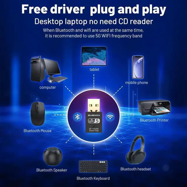 Alt view image 10 of 14 - WiFi Adapter for Desktop PC,USB WiFi Adapter,Bluetooth&WiFi 2-in-1,Dual Band 600Mbps 2.4/5.8Ghz Wireless Network,Plug and Play, for PC/Laptop/Desktop,Support Win7/8/8.1/10/11