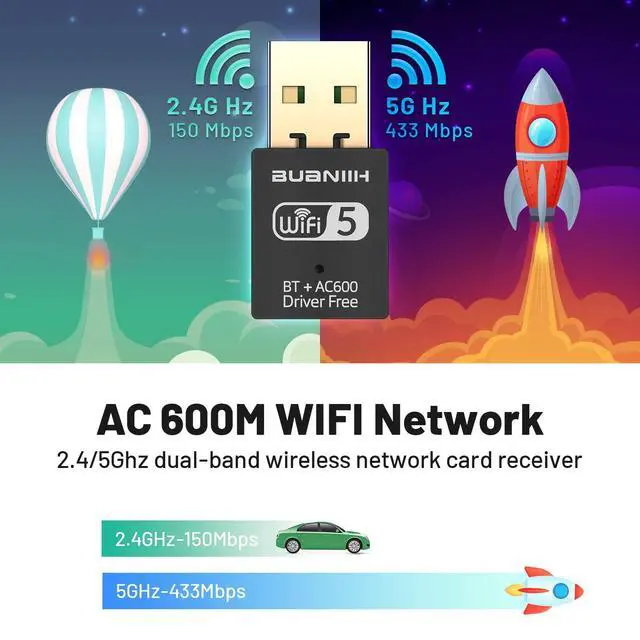 Alt view image 12 of 14 - WiFi Adapter for Desktop PC,USB WiFi Adapter,Bluetooth&WiFi 2-in-1,Dual Band 600Mbps 2.4/5.8Ghz Wireless Network,Plug and Play, for PC/Laptop/Desktop,Support Win7/8/8.1/10/11