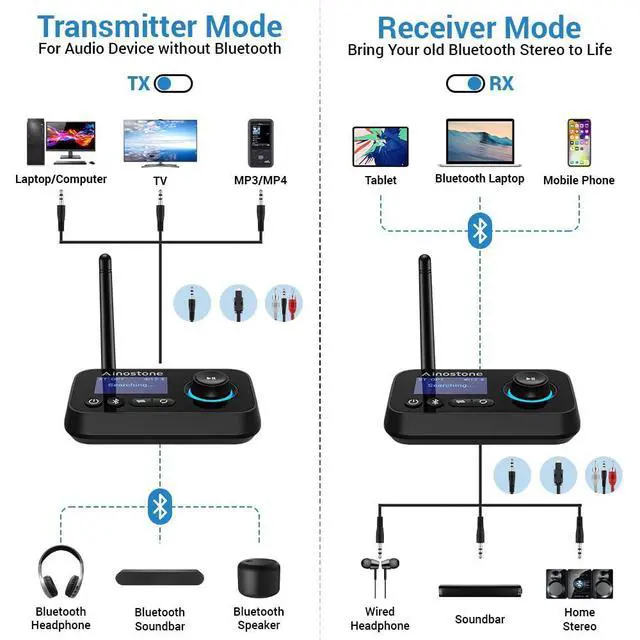 Alt view image 9 of 13 - Bluetooth Transmitter Receiver 3-in-1 Bluetooth 5.3 Audio Adapter for 2 Headphones with Bypass Volume Control ON/Off Switch LCD Display 3.5mm Aux/Optical/RCA for Home Stereo TV Speaker PC