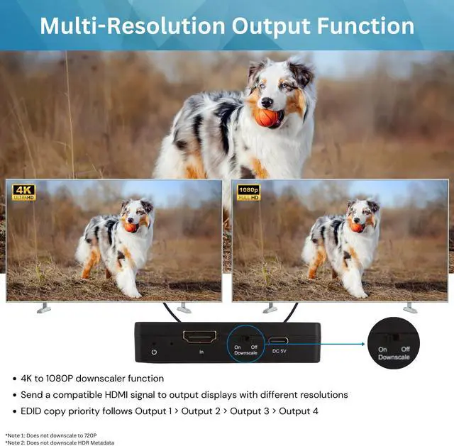 Alt view image 10 of 14 - HDMI Splitter 4K 60Hz 1X4 Multi-Resolution Output (MRO) HDMI 2.0 Splitter Supports downscale HDR HDR10 / Dolby Vision 4K@60Hz 4:4:4 HDCP2.3 2.2 (JTECH-4KSP4)