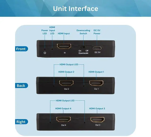 Alt view image 12 of 14 - HDMI Splitter 4K 60Hz 1X4 Multi-Resolution Output (MRO) HDMI 2.0 Splitter Supports downscale HDR HDR10 / Dolby Vision 4K@60Hz 4:4:4 HDCP2.3 2.2 (JTECH-4KSP4)
