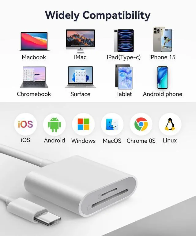 Alt view image 11 of 11 - USB C SD Card Reader, SD Card Adapter with SD MicroSD Dual Slots for iPhone 15 16 iPad Mac MacBook Laptop, USB-C/TypeC High-Speed Trail Camera Memory Card Reader, Plug & Play - 2 Slots