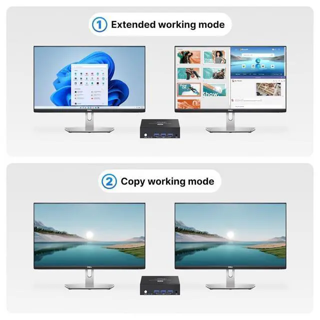 Alt view image 10 of 12 - USB 3.0 HDMI KVM Switch 2 Monitors 2 Computers 4K@60Hz, KVM Switches Dual Monitor with 3 USB 3.0 Ports Sharing Keyboard and Mouse, Printer/Scanner, Desktop Controller, EDID Compatible