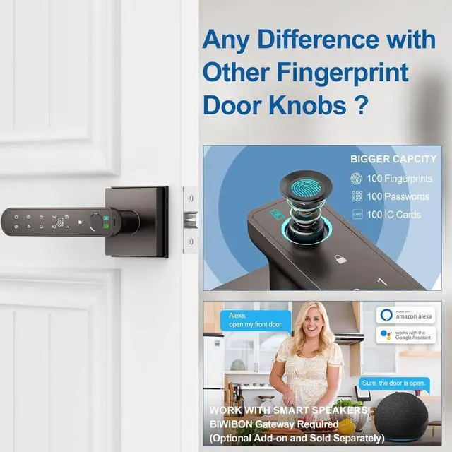 Alt view image 11 of 14 - Fingerprint Door Lock, 5 in 1 Finger Print Door Knob with Smart APP/Fingerprint/IC Cards/Password/Backup Keys, Smart Door Knob with Keypad for Bedroom, Office, Apartment, Starry Grey