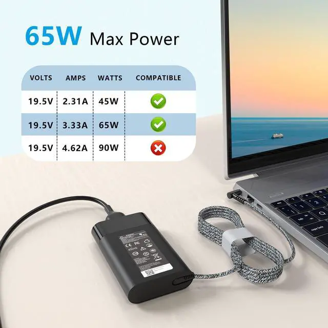 Alt view image 8 of 11 - Slim 65W Laptop Charger for HP Envy x360,Spectre x360 13-4193nr 15-ap001nx 15t-ap000,ProBook x 360 11 450 650 640 G1 G2 G3 G4 G5 G6 G7,EliteBook Pavilion Stream Blue Tip Power Supply Cord