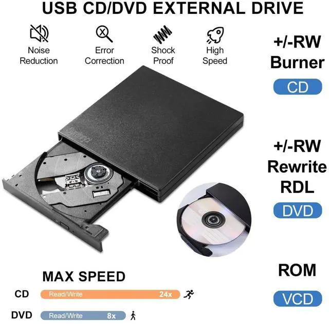 Alt view image 11 of 12 - External CD DVD Drive USB and Type-C, Portable Slim CD/DVD +/-RW Burner Reader Writer Player for Laptop Desktop PC MacBook Mac Windows Linux OS Apple Brushed Black (Matte Black-2)