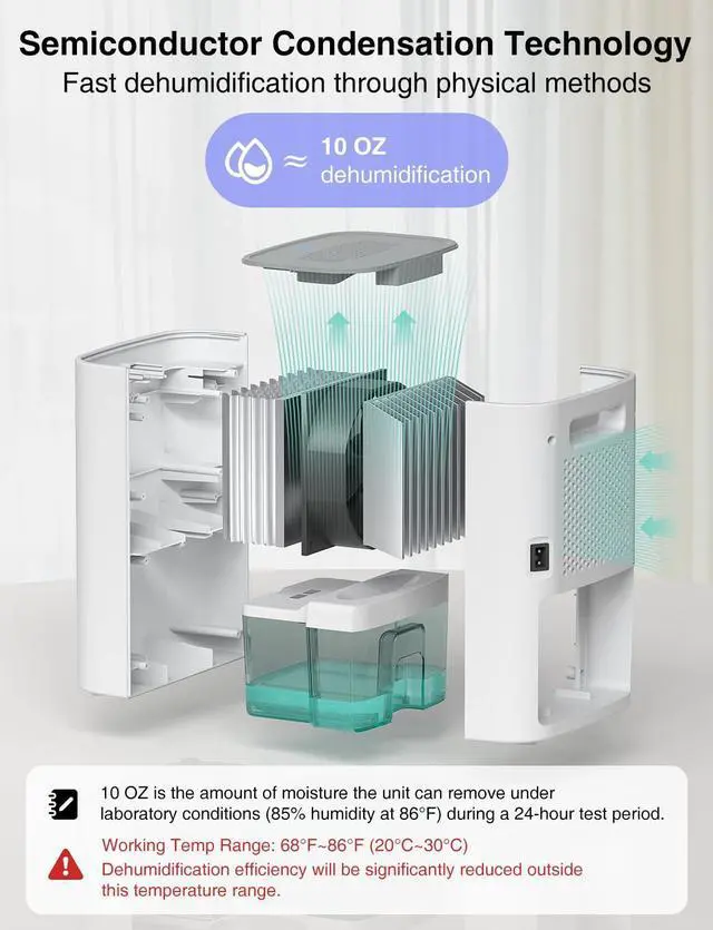 Alt view image 10 of 14 - Small Dehumidifier for Home, 30oz Compact Mini Dehumidifier with Auto Shut-Off, Quiet 24dB Portable Air Dehumidifier for Bathroom, Bedroom, Closet, RV