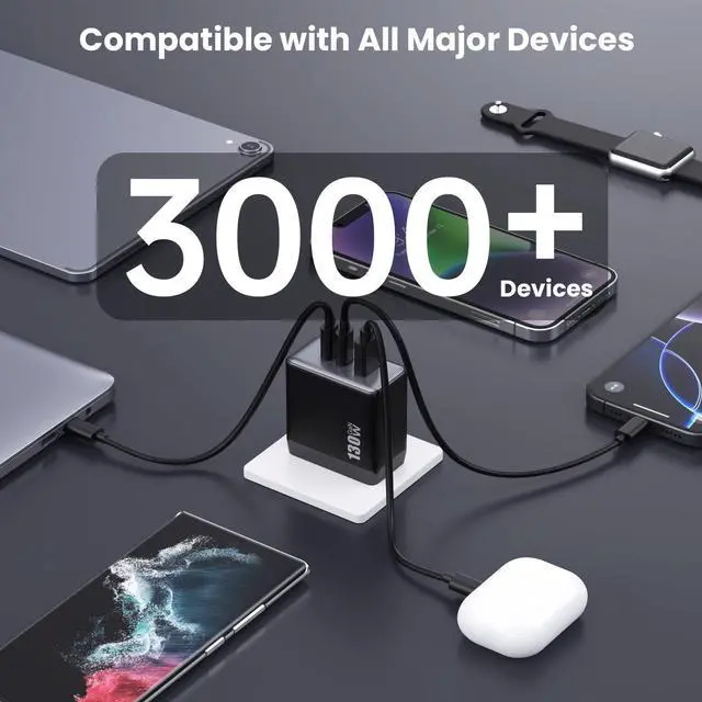 Alt view image 10 of 11 - 130W USB C Charger Block,3-Port GaN Fast Charger,Compact Foldable Type C Fast Charging Wall Charger,PD QC 65W USB C Laptop Charger for MacBook Pro/Air,iPad Pro,iPhone 17/16/15/14,Galaxy,Dell XPS etc