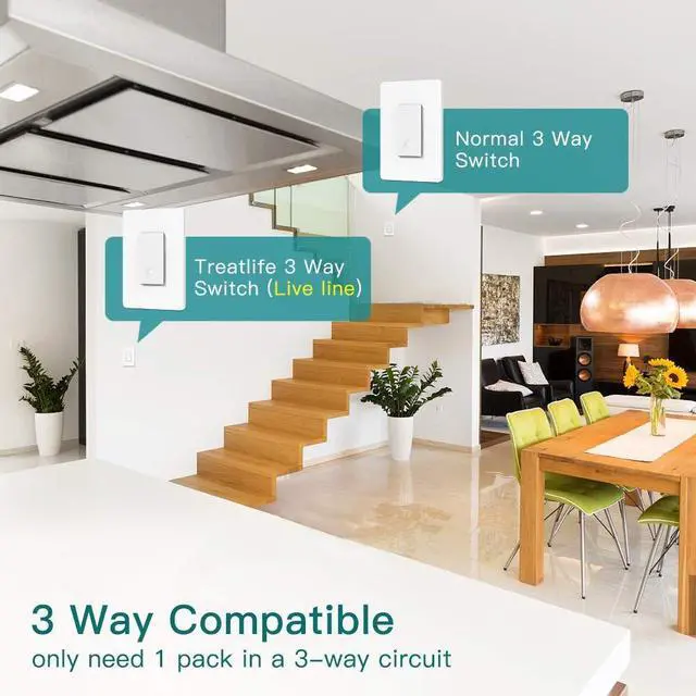 Alt view image 9 of 12 - 3 Way Smart Switch 4 Pack, Neutral Wire Required, 2.4GHz WiFi Smart Light Switch Works with Alexa and Google Home, Remote Control, FCC Certified, No Hub Required