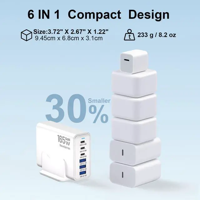 Alt view image 10 of 12 - iPhone 17 Charger USB C Fast Charger Block, 3 Type C Port Each 40W Charger for iPhone 17 16 15 Pro Max Plus, Galaxy S25 S24 S23, iPad, Tablet, Total 165W GaN 6 Port Wall Charging Station Hub Adapter