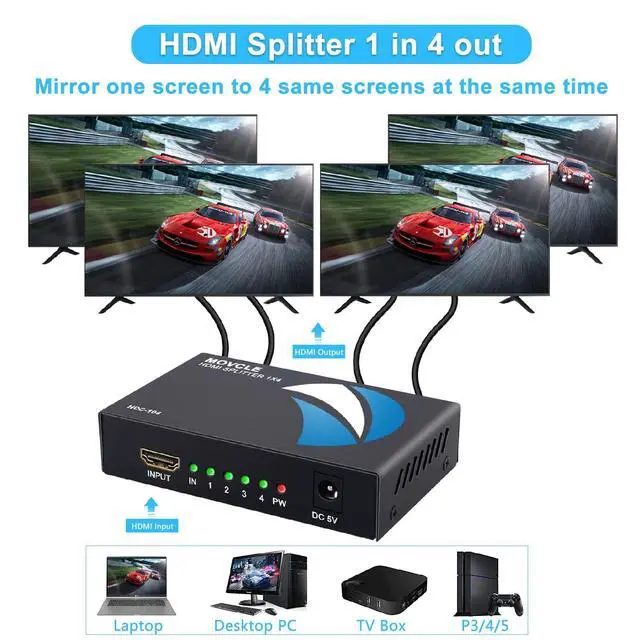 Alt view image 9 of 14 - HDMI Splitter 1 in 4 out Full Ultra HD 1080P 4K/2K 1X4 Port Box Hub with US Adapter v1.4 Powered Certified for 3D Support