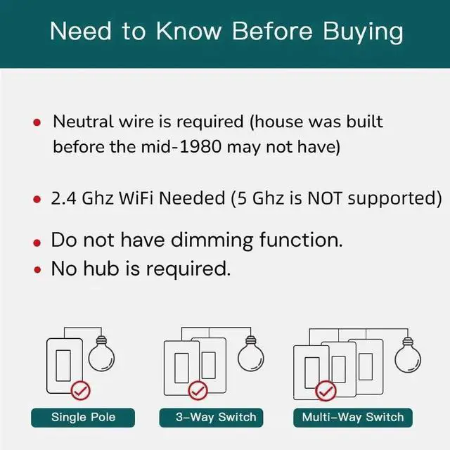 Alt view image 11 of 12 - 3 Way Smart Switch 4 Pack, Neutral Wire Required, 2.4GHz WiFi Smart Light Switch Works with Alexa and Google Home, Remote Control, FCC Certified, No Hub Required