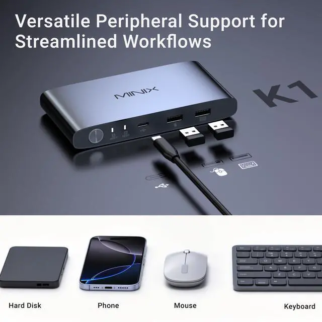 Alt view image 11 of 14 - K1 USB C KVM Switch 1 Monitors 2 Computers, 4K@120Hz HDR, 100W PD 3.0, Dual USB-C Input KVM Switches, Share Keyboard & Mouse, Aluminum Design, Compatible with Windows, Mac, Linux, Android