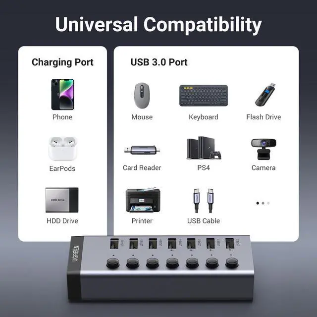 Alt view image 10 of 14 - Powered USB 3.0 Hub, 7-Port USB Adapter with 4 Smart Charging Ports, USB Splitter with Individual Led On/Off Switches and Power Adapter, USB Ports Extender for Laptop PC