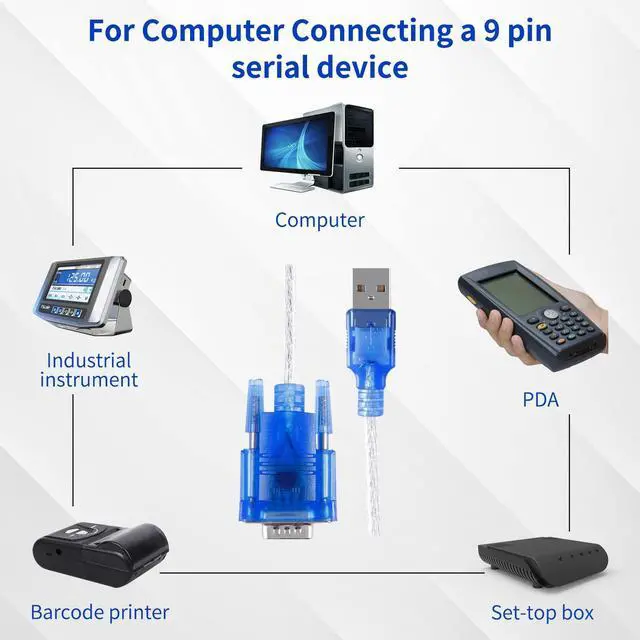 Alt view image 9 of 14 - USB 2.0 to Serial DB-9 RS232 Adapter, Windows 7/8/10/11/32/64/XP/RS232 to USB Converter