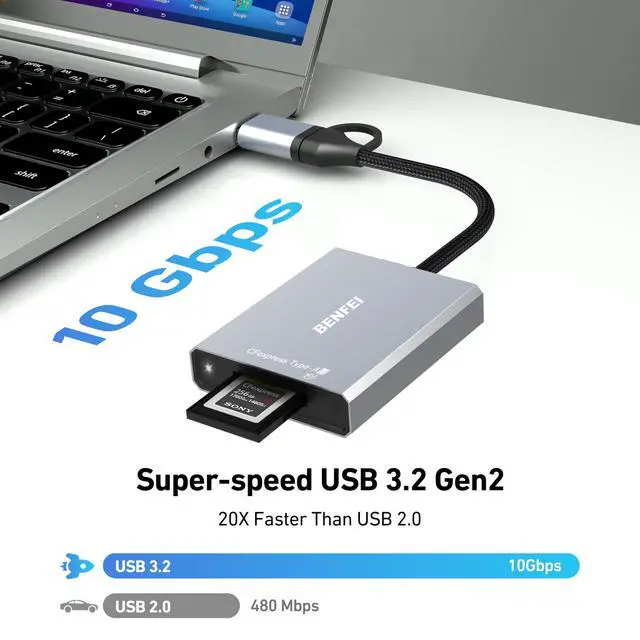 Alt view image 9 of 13 - Type A Card Reader with USB 3.2 (Gen 2) 10Gbps, USB-C&USB-A 2-in-1 Type A CFexpress Adapter, Compatible with Windows/Mac/Linux/Android