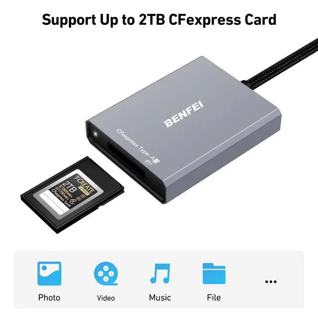 Alt view image 10 of 13 - Type A Card Reader with USB 3.2 (Gen 2) 10Gbps, USB-C&USB-A 2-in-1 Type A CFexpress Adapter, Compatible with Windows/Mac/Linux/Android