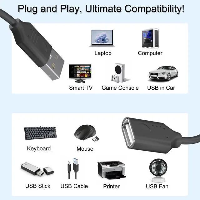 Alt view image 9 of 9 - USB On/Off Switch Cable 2-Pack,2A Charging 480Mbps Data,Type-A 2.0 Power Extension Cord with ON/OFF for PC Computer,Laptop,TV,Car,PS4/PS5/Xbox,USB Fan Lamp LED Keyboard Mouse Flash Drive,Raspberry Pi