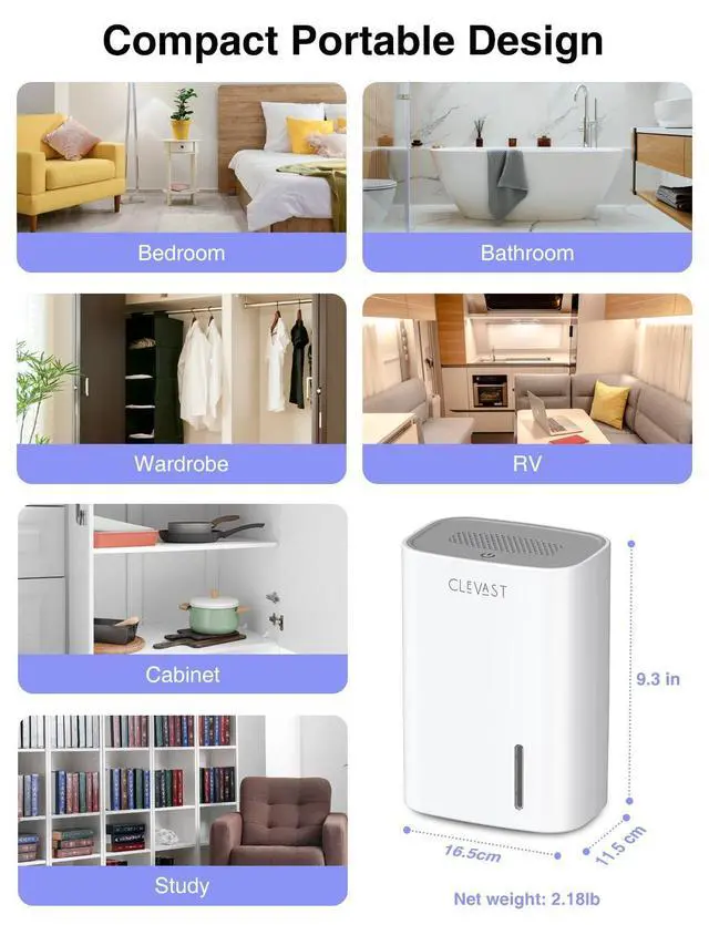 Alt view image 14 of 14 - Small Dehumidifier for Home, 30oz Compact Mini Dehumidifier with Auto Shut-Off, Quiet 24dB Portable Air Dehumidifier for Bathroom, Bedroom, Closet, RV