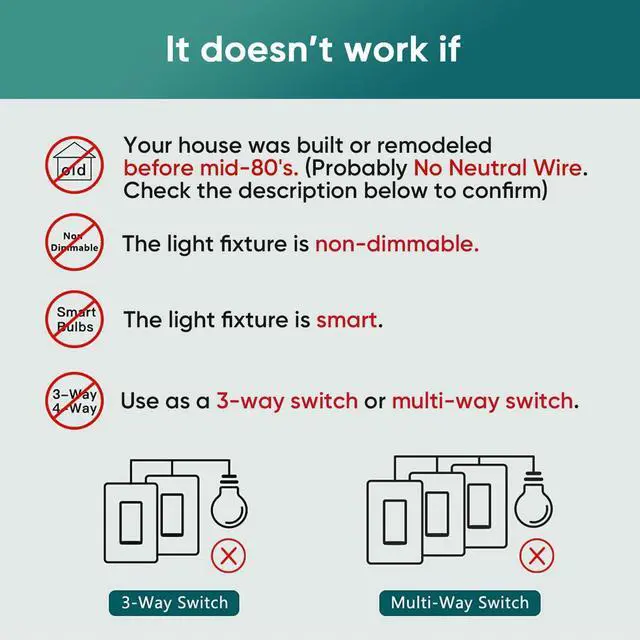 Alt view image 9 of 13 - Smart Dimmer Switch, Single-Pole Smart Switch for Dimmable Bulbs, 2.4GHz WiFi Smart Light Switch Works with Alexa and Google Home, APP Remote Control, Neutral Wire Required