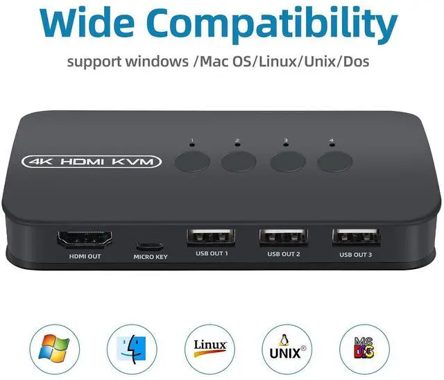 Alt view image 12 of 12 - 4K HDMI KVM Switch, 4 Port HDMI USB Switch for 4 Computer Share a 4K@30Hz Monitor and 3 USB Device Keyboard Mouse Printer, Including 4 KVM Cables