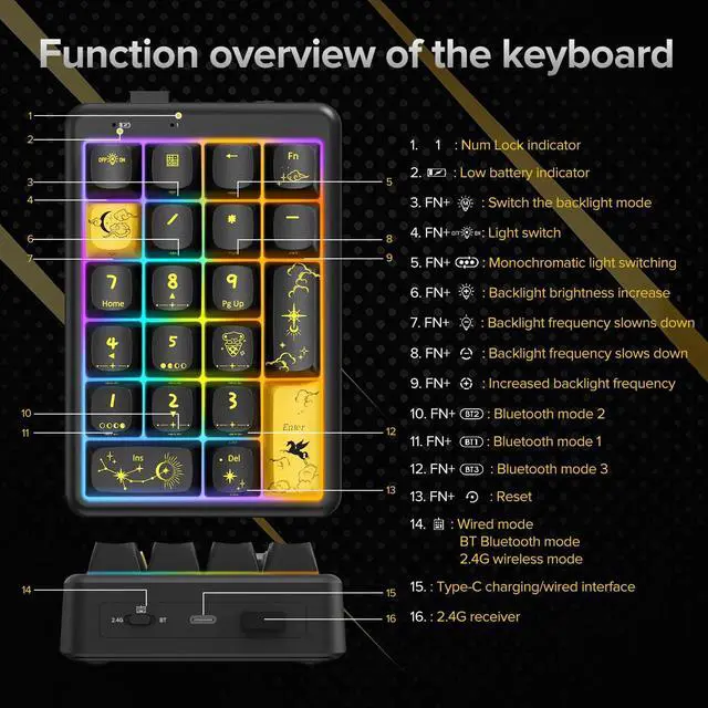 Alt view image 9 of 10 - NumberPad,21Keys HotSwappable Numpad,Bluetooth5.0/2.4G/Type-C Wireless Numeric Keypad,Rechargeable Number keypad,RGB Gasket Structure Mechanical Keyboard with PBT Keycap for PC Laptop Notebook (Black)