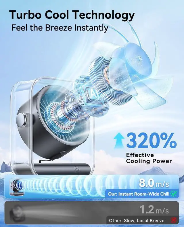 Alt view image 9 of 13 - Portable Desk Fan for Bedroom, Rechargeable Small Table Fan with 100 Speeds, 90° Rotation, Turbo Airflow, LED Display, Quiet Personal USB Cooling Fan for Office Home Travel Camping, Black