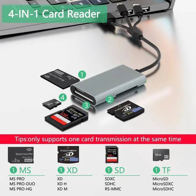 Alt view image 9 of 12 - Memory Stick Pro Duo Adapter - 4 in 1 SD/TF/MS/XD Card Reader for iPhone 16/15/14/iPad/PC/Android/MAC, Lightning/USB-C/USB-A Multi Memory Card Reader Digital Camera Adapter for Sony Cybershot SD Card