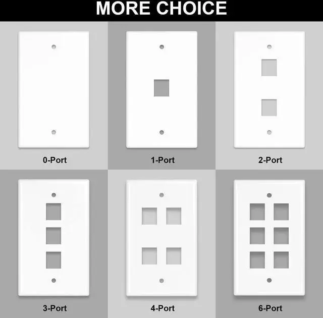 Alt view image 12 of 14 - 1-Port Keystone Wall Plate 10-Pack, Low Profile Ethernet Wall Plates for Keystone Jack, White