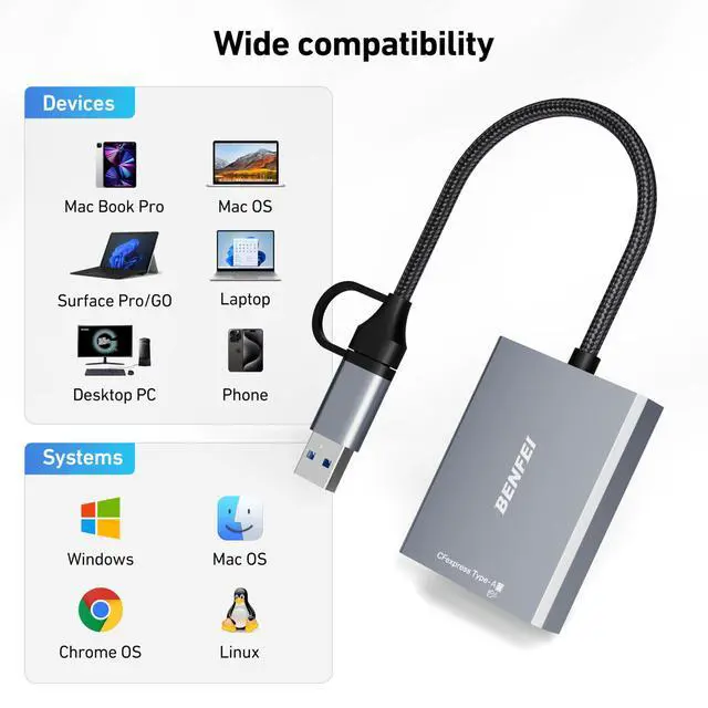 Alt view image 11 of 13 - Type A Card Reader with USB 3.2 (Gen 2) 10Gbps, USB-C&USB-A 2-in-1 Type A CFexpress Adapter, Compatible with Windows/Mac/Linux/Android