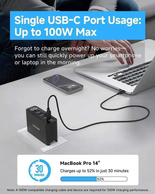 Alt view image 9 of 14 - 100W USB C Charger for MacBook, 4-Port PD Fast USBC Charger with LED Dispay, GaN Compact Foldable Charging Station for MacBook Pro/Air, iPad Pro, for iPhone 17/16 Pro Max, Galaxy S25, Black