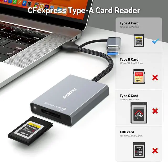 Alt view image 8 of 13 - Type A Card Reader with USB 3.2 (Gen 2) 10Gbps, USB-C&USB-A 2-in-1 Type A CFexpress Adapter, Compatible with Windows/Mac/Linux/Android