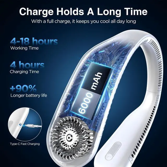 Alt view image 10 of 14 - Neck Fan, Hands Free Bladeless Neck Fans Portable Rechargeable, 6000 mAh Battery Operated Wearable Personal Fan, Cooling Neck Fan, 3 Speeds, USB Fan Gifts for Men, Women, Travel, Outdoor