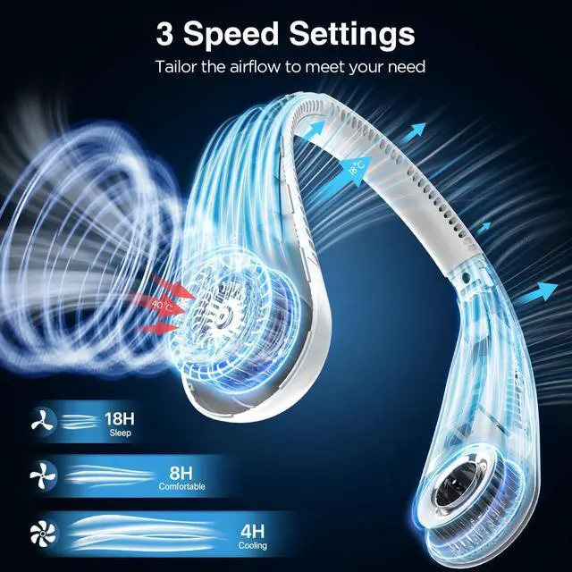 Alt view image 11 of 14 - Neck Fan, Hands Free Bladeless Neck Fans Portable Rechargeable, 6000 mAh Battery Operated Wearable Personal Fan, Cooling Neck Fan, 3 Speeds, USB Fan Gifts for Men, Women, Travel, Outdoor