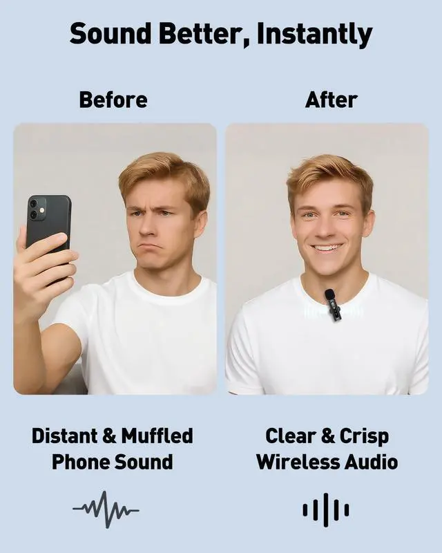 Alt view image 9 of 14 - Wireless Lavalier Microphone for iPhone, Android, USB C, PC, Camera Video Recording 4 in 1 Clip-on Mics with Rotatable Clip&Denoise Recording, for Vlog Tiktok YouTube Podcast Content Creator