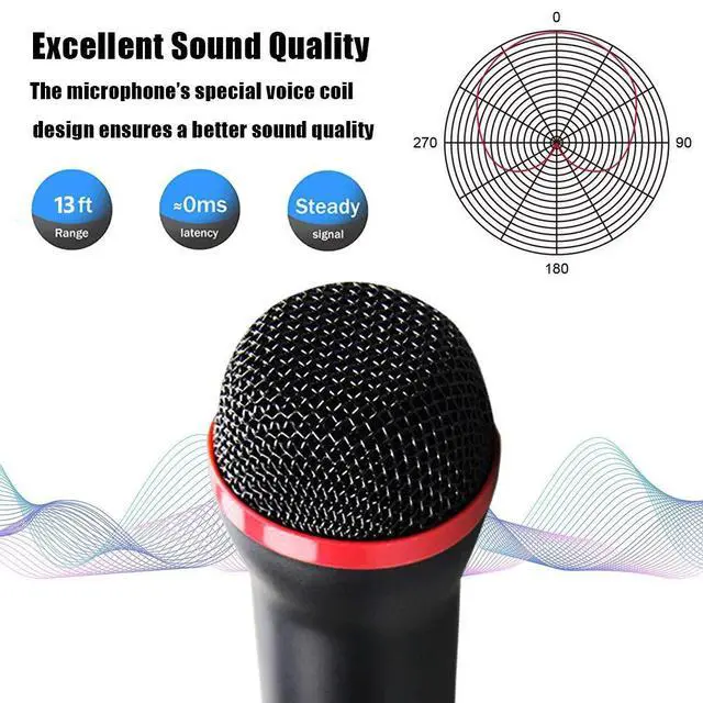 Alt view image 10 of 14 - 4M 13FT Wired USB Microphone for Rock Band, Guitar Hero, Let's Sing - Compatible with Sony PS2, PS3, PS4, PS5, Nintendo Switch, Wii, Wii U, Microsoft Xbox 360, Xbox One and PC