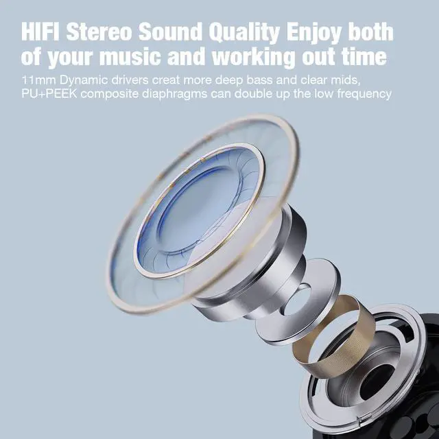 Alt view image 10 of 14 - Bluetooth Headphones, Wireless Headphones with 16 Hours Playtime Bluetooth 5.3 Wireless Earbuds HD Deep Bass Stereo Sound Isolation IPX7 Waterproof Earphones for Workout Running Sports
